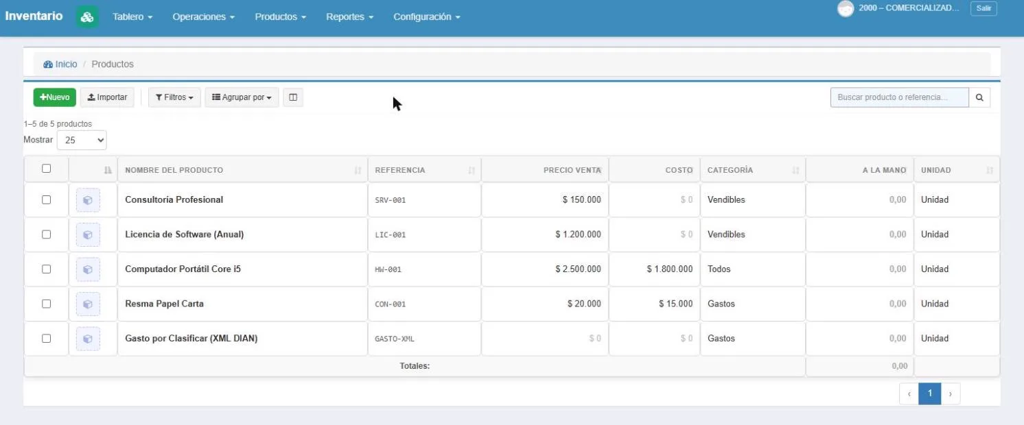 Lista de productos del módulo de inventario de Netzdi